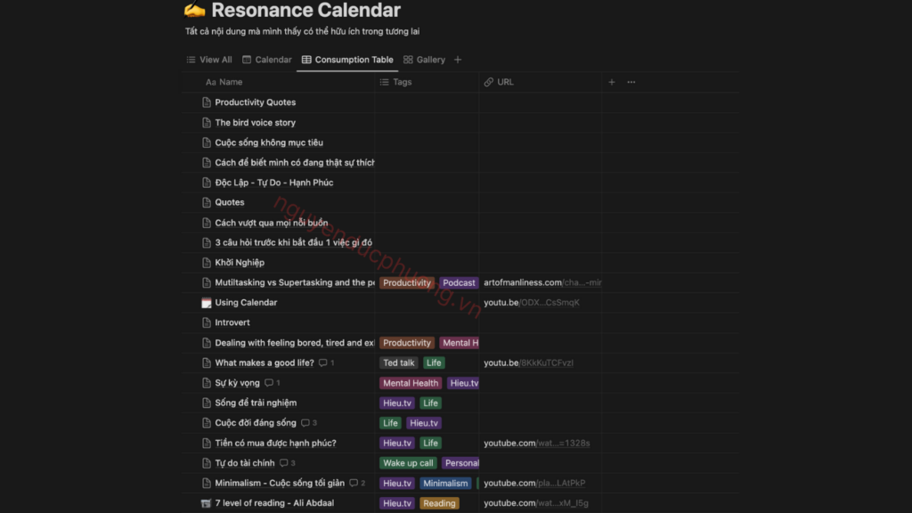 bộ não thứ hai resonance calendar